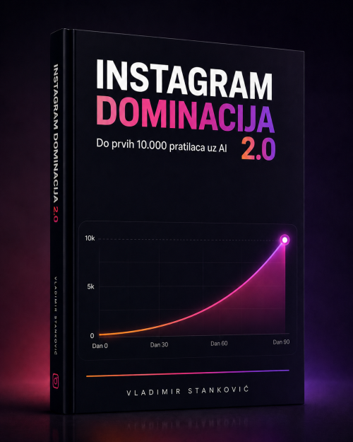 Instagram Dominacija 2.0